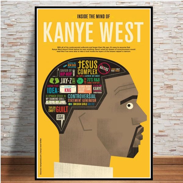 Kanye West Room Living Poster KWM1809